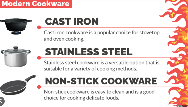 The Ultimate Guide to Choosing Cookware